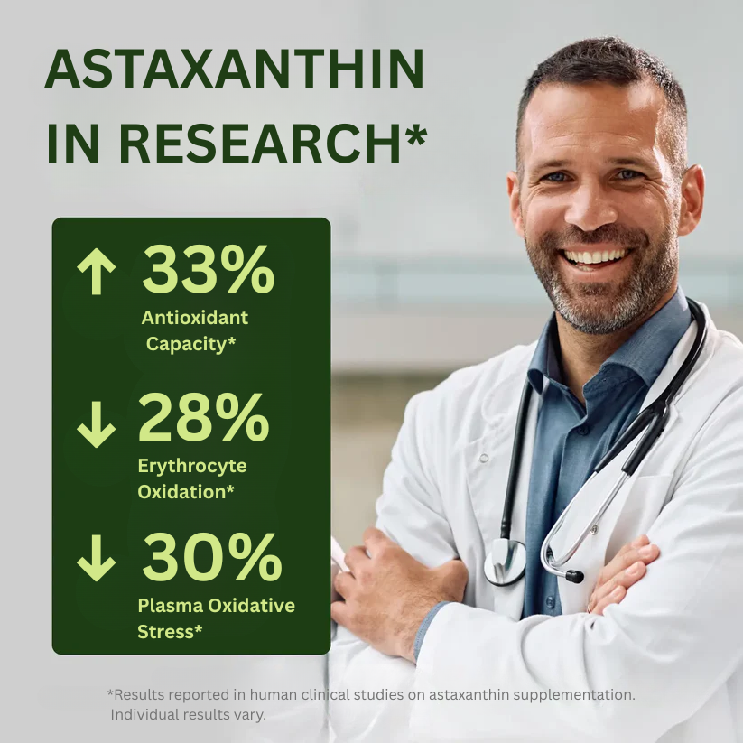 VelyraTop Cellular Astaxanthin